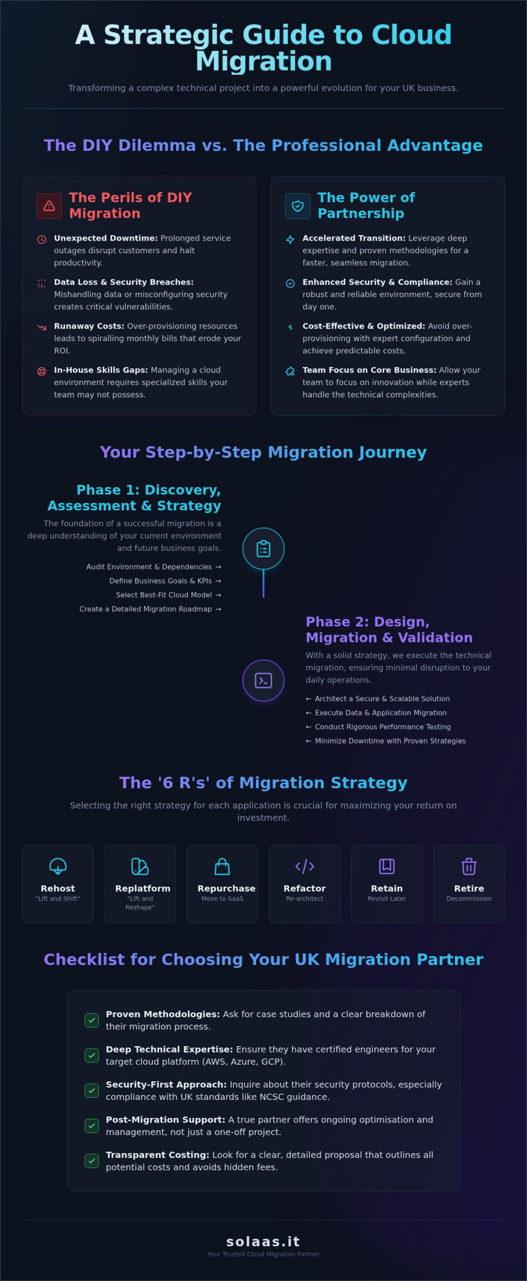 Cloud Migration Services: A Complete Guide for UK Businesses