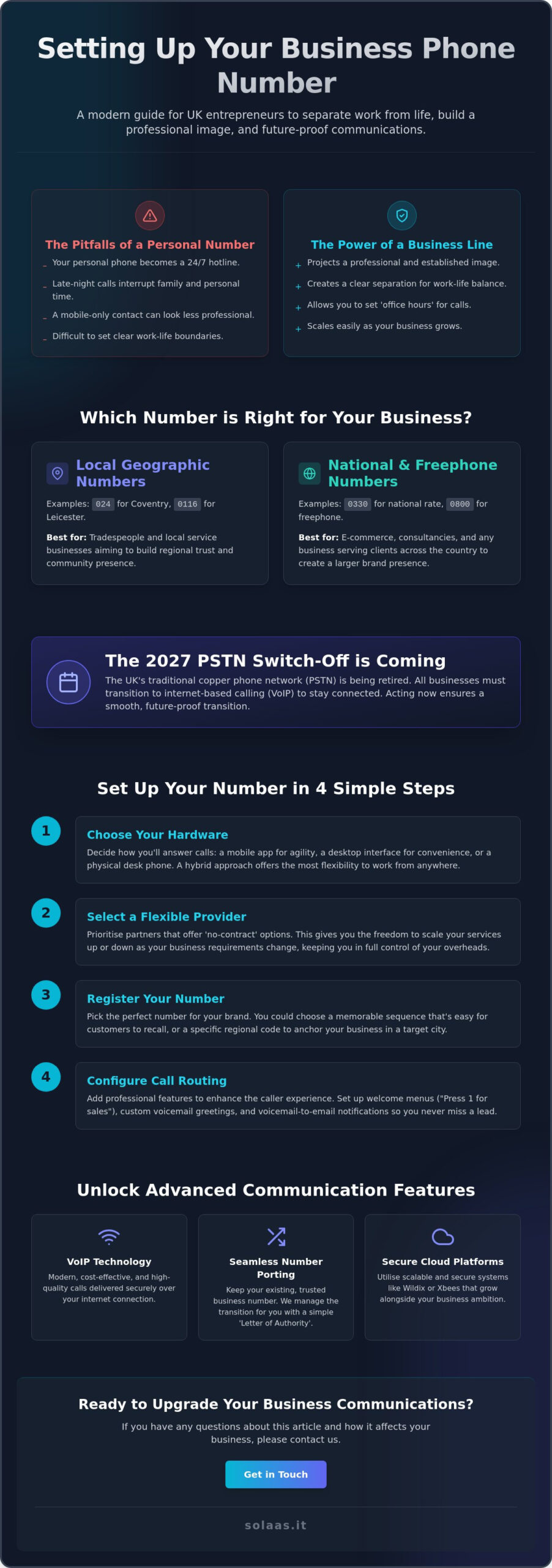 Setting Up a Business Phone Number: The Complete 2026 Guide for UK Companies