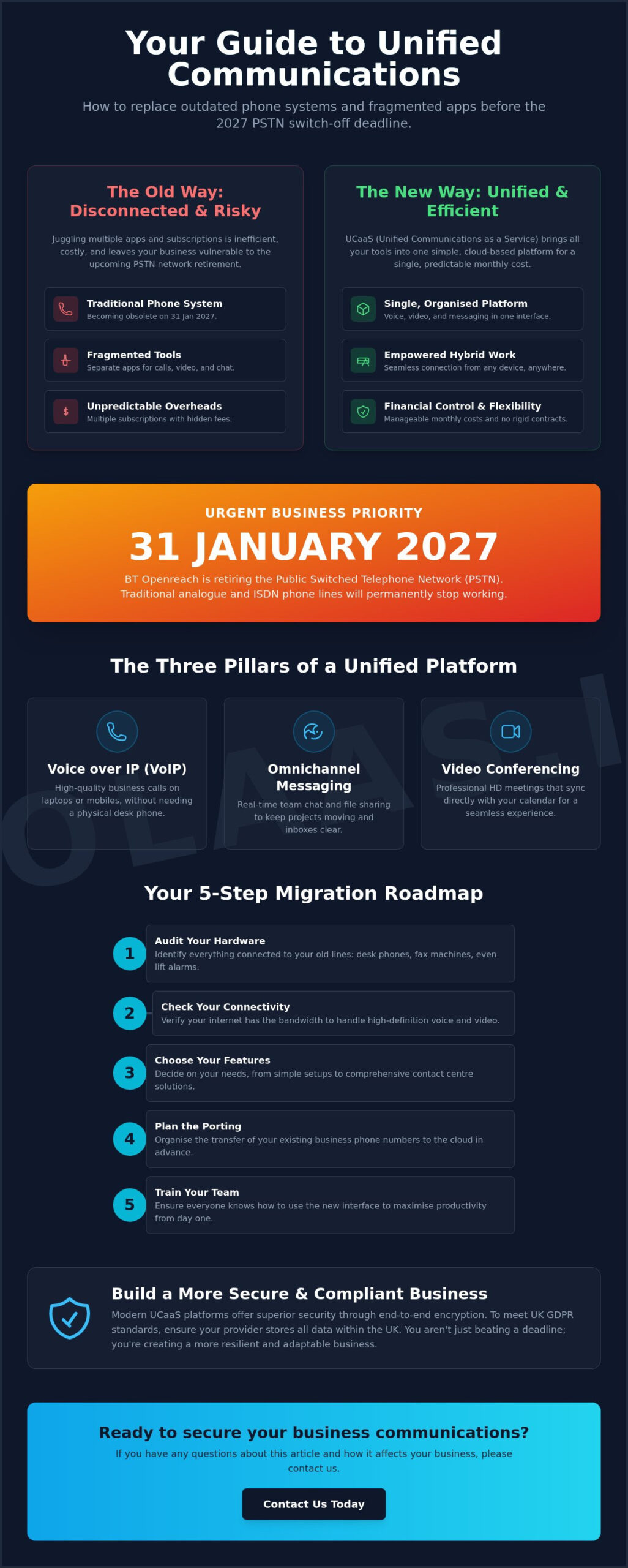 Unified Communications as a Service (UCaaS) UK: The 2026 Business Guide