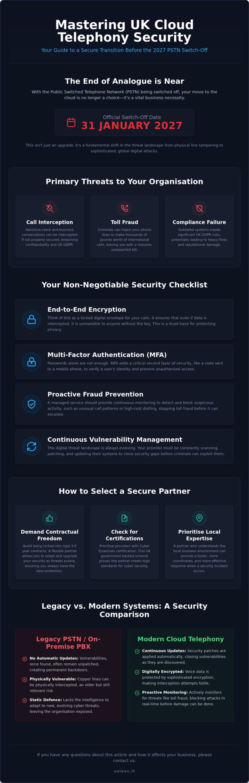 UK Cloud Telephony Security: A 2026 Business Guide